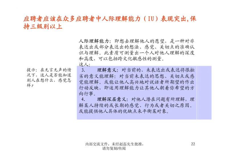 招聘方法和策略招聘篦系疹程系列1-如何招聘湮售人才_2025春招题库汇总_银行题库-1_银行全套上岸资料_500套面试话术_05面试话术实例_03招聘方法和策略