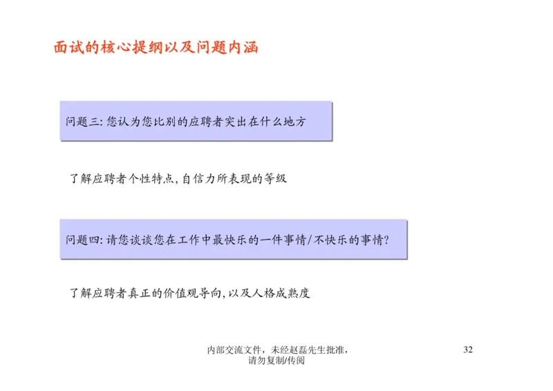 招聘方法和策略招聘篦系疹程系列1-如何招聘湮售人才_2025春招题库汇总_银行题库-1_银行全套上岸资料_500套面试话术_05面试话术实例_03招聘方法和策略