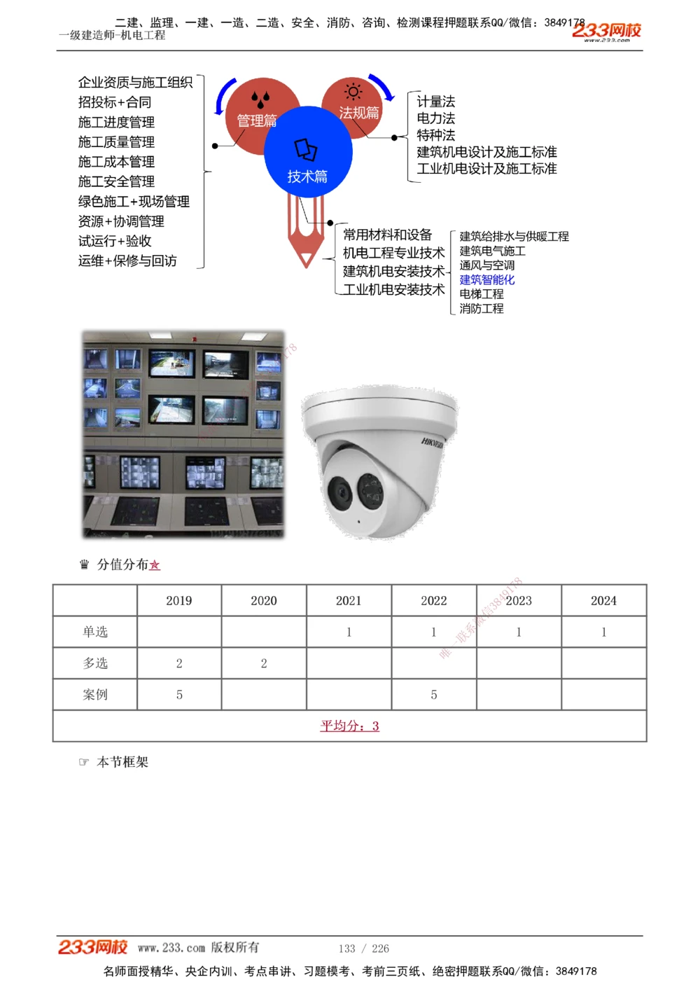 1-35_2026年一级建造师_2026年一建机电_2025年一建机电SVIP_02-基础精讲✿高端面授✿深度强化_44-机电《考点精讲班》王子初233