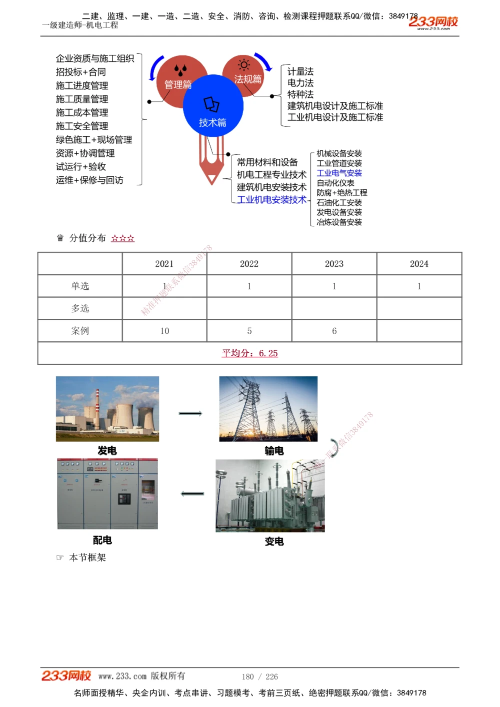 1-35_2026年一级建造师_2026年一建机电_2025年一建机电SVIP_02-基础精讲✿高端面授✿深度强化_44-机电《考点精讲班》王子初233