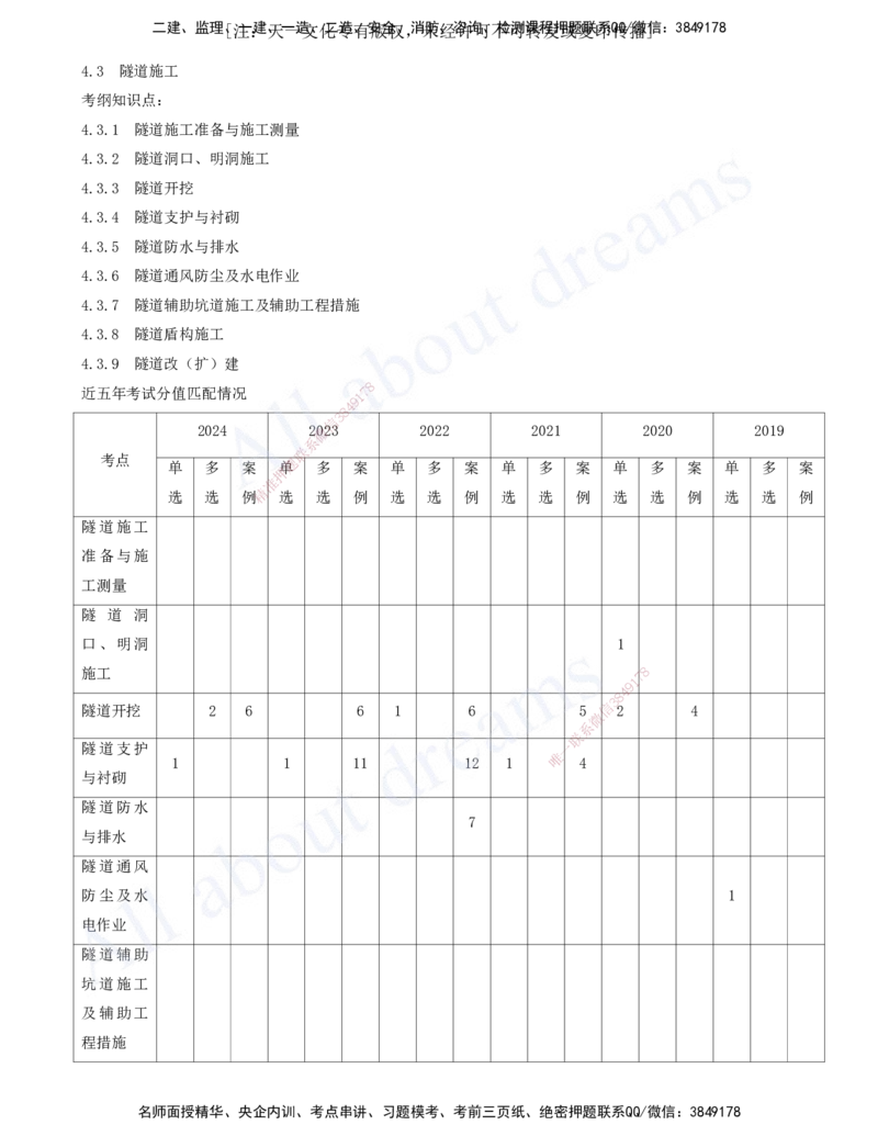 2025-104-第4章-4.3-隧道施工（一）_2026年一级建造师_2026年一建公路_2025年一建公路SVIP_02-基础精讲✿高端面授✿深度强化_15-公路《天一精讲班》安慧、李昌春KL_安慧_讲义