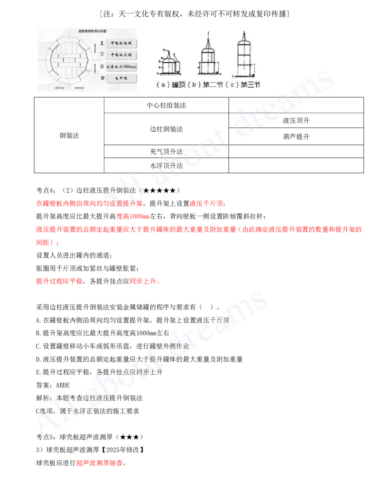 2025-13-第4章-4.7-石油化工设备安装技术_2026年一级建造师_2026年一建机电_2025年一建机电SVIP_04-冲刺串讲✿考点强化✿小灶集训_14-机电《案例代背班》王建波SMR推荐_讲义