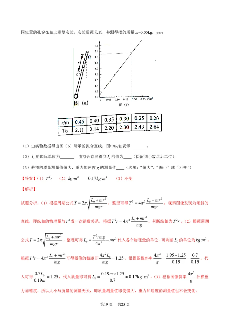 2014年高考物理试卷（上海）（解析卷）_物理历年高考真题_新&middot;PDF版2008-2025&middot;高考物理真题_物理（按试卷类型分类）2008-2025_自主命题卷&middot;物理（2008-2025）_上海自主命题&middot;物理（2008-2025）