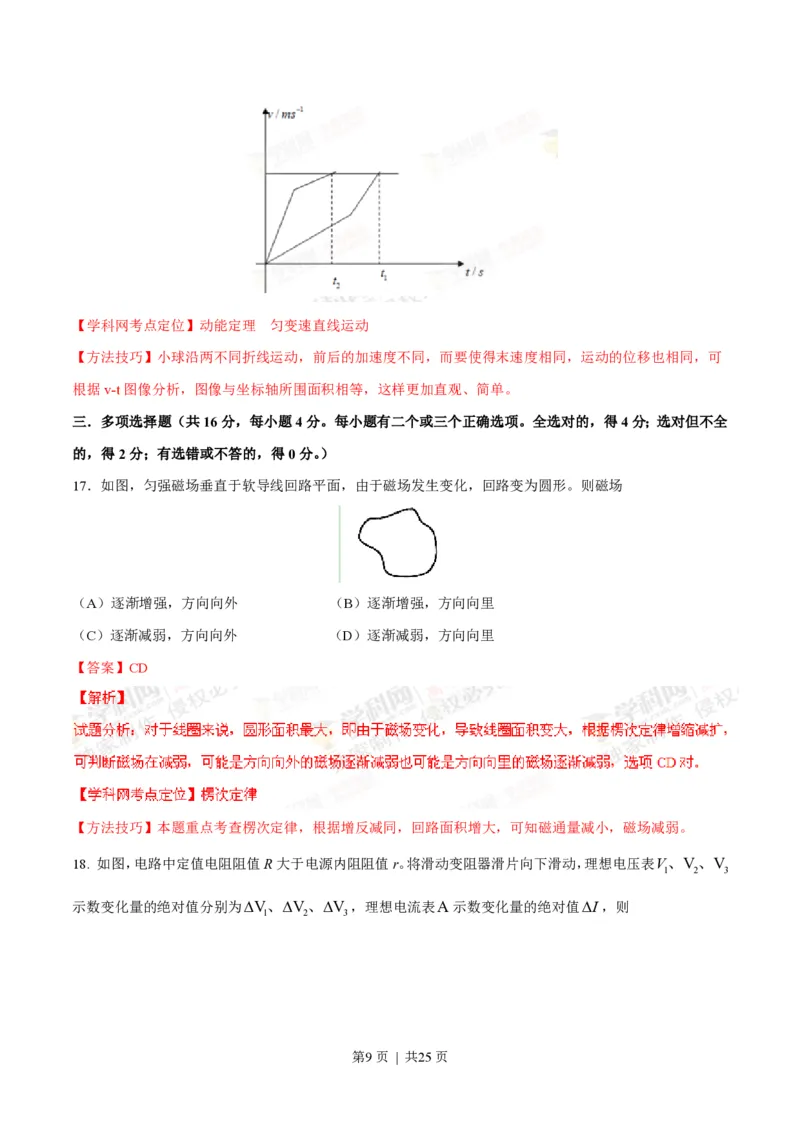 2014年高考物理试卷（上海）（解析卷）_物理历年高考真题_新&middot;PDF版2008-2025&middot;高考物理真题_物理（按试卷类型分类）2008-2025_自主命题卷&middot;物理（2008-2025）_上海自主命题&middot;物理（2008-2025）