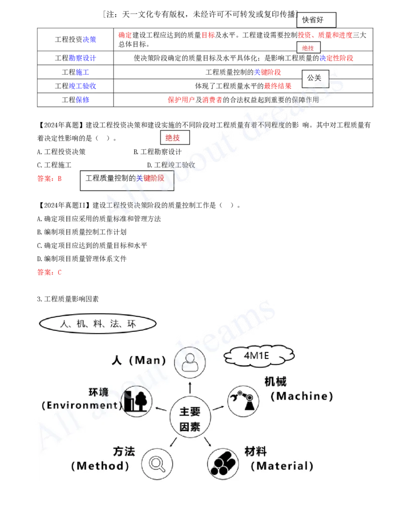 2025-50-第5章-5.1.1-工程质量形成过程及影响因素-5.1.2-全面质量管理_2026年一级建造师_2026年一建管理_2025年一建管理SVIP_02-基础精讲✿高端面授✿深度强化_金月_讲义
