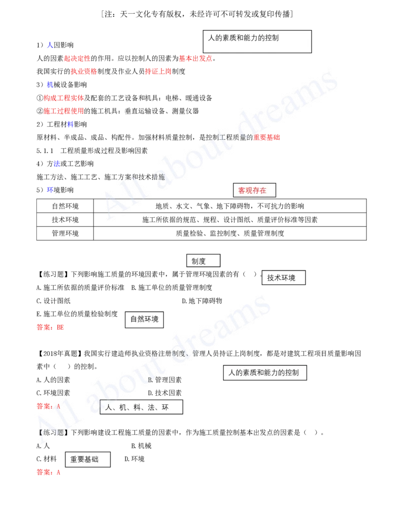 2025-50-第5章-5.1.1-工程质量形成过程及影响因素-5.1.2-全面质量管理_2026年一级建造师_2026年一建管理_2025年一建管理SVIP_02-基础精讲✿高端面授✿深度强化_金月_讲义