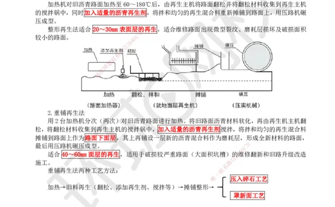 11.第11讲-22沥青路面施工3_2026年一级建造师_2026年一建公路_2025年一建公路SVIP_02-基础精讲✿高端面授✿深度强化_09-公路《考点精讲班》吴然、安国庆HQ_吴然