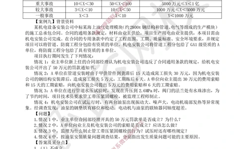 09.2025一建机电案例带刷-案例8~9_2026年一级建造师_2026年一建机电_2025年一建机电SVIP_04-冲刺串讲✿考点强化✿小灶集训_30-机电《案例带刷班》陈剑名HQ推荐