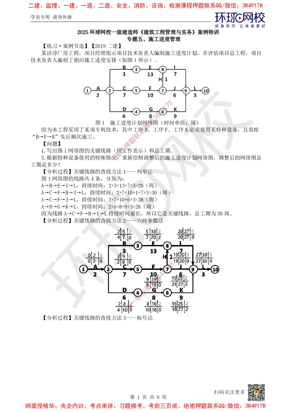 10.2025一建建筑案例特训-第10讲-施工进度管理(2)_2026年一级建造师_2026年一建建筑_2025年一建建筑SVIP_04-冲刺串讲✿考点强化✿小灶集训_19-建筑《案例特训班》潘晓宇HQ