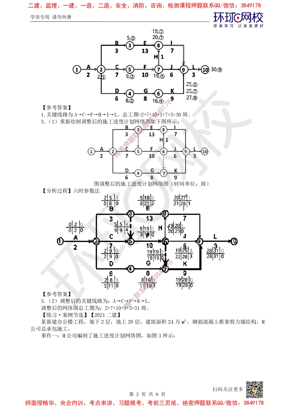 10.2025一建建筑案例特训-第10讲-施工进度管理(2)_2026年一级建造师_2026年一建建筑_2025年一建建筑SVIP_04-冲刺串讲✿考点强化✿小灶集训_19-建筑《案例特训班》潘晓宇HQ