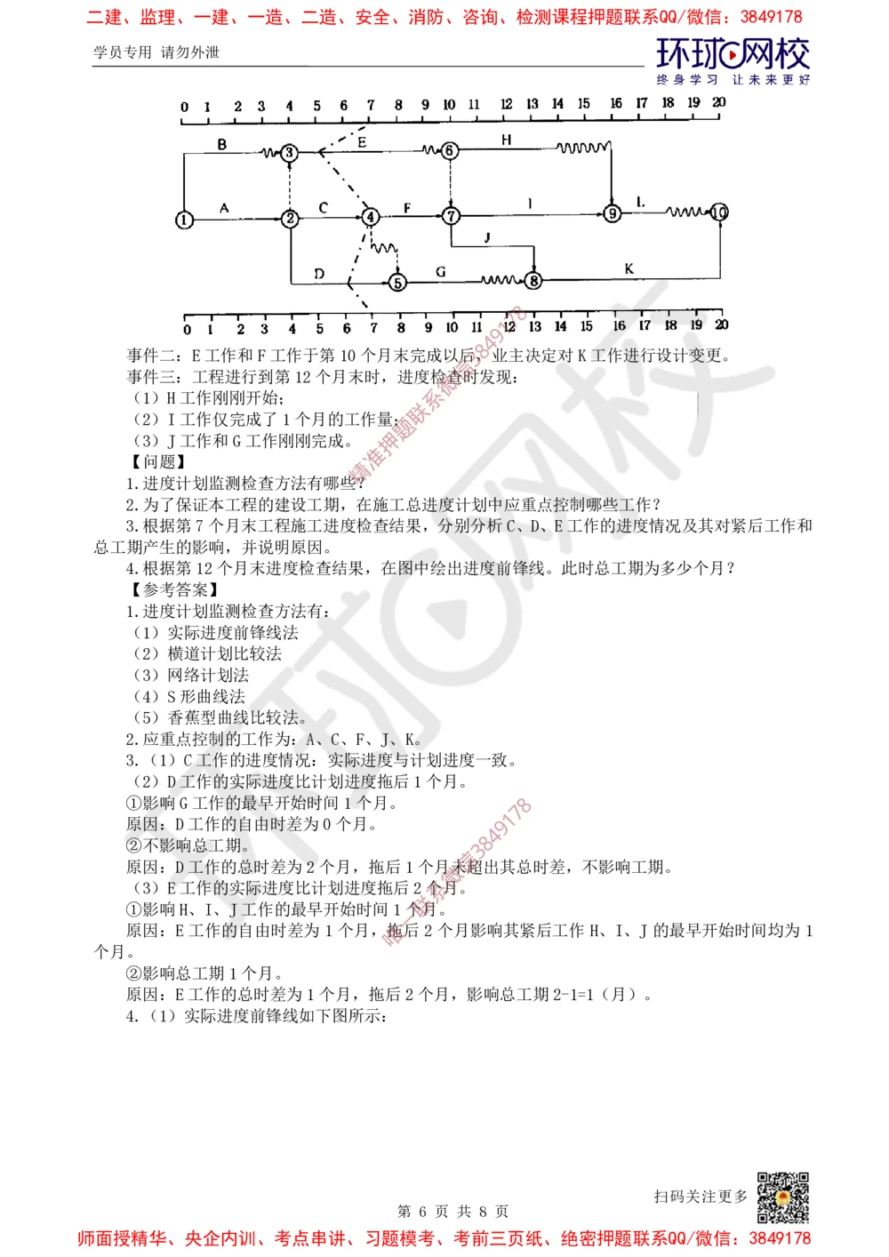 10.2025一建建筑案例特训-第10讲-施工进度管理(2)_2026年一级建造师_2026年一建建筑_2025年一建建筑SVIP_04-冲刺串讲✿考点强化✿小灶集训_19-建筑《案例特训班》潘晓宇HQ