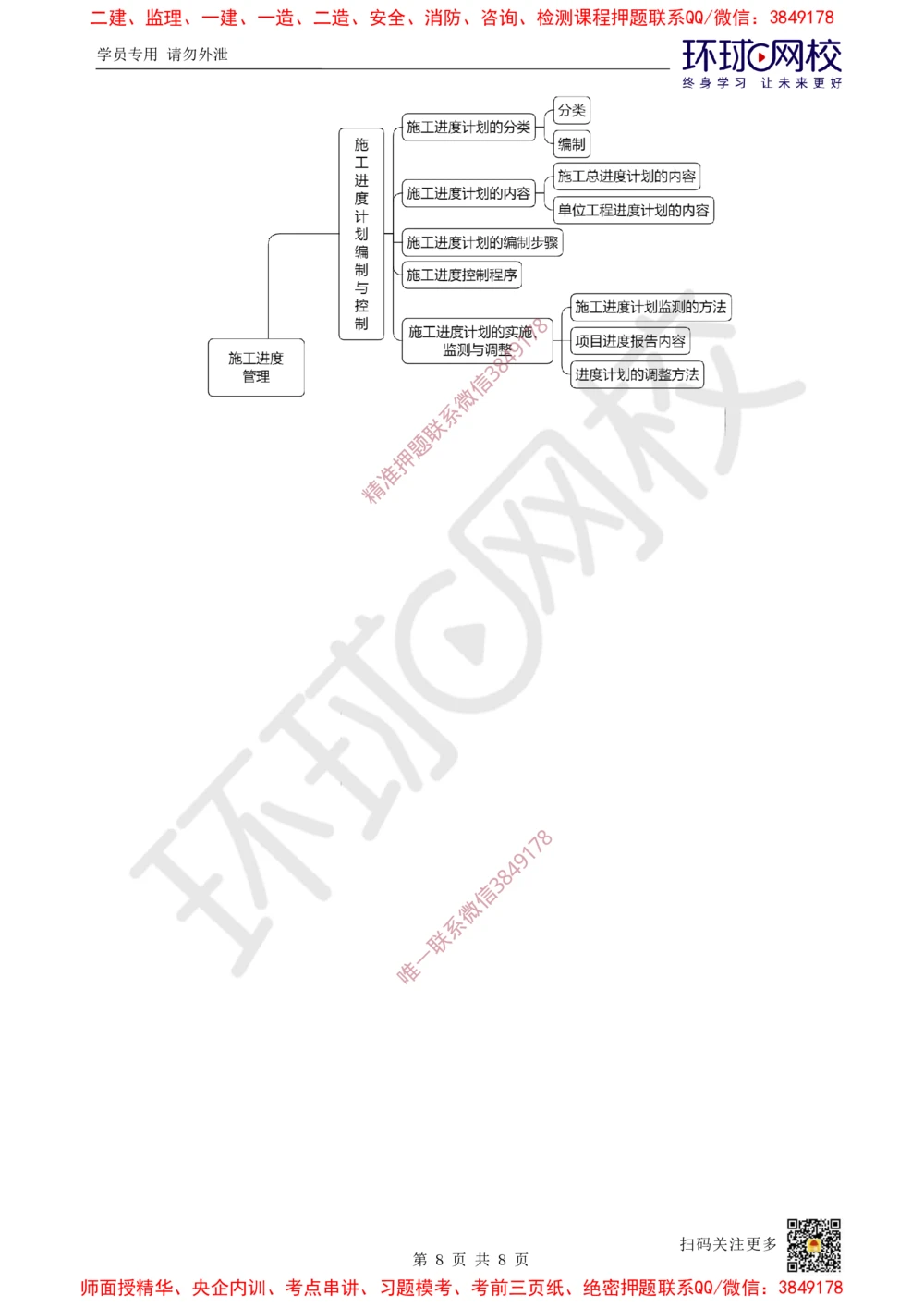 10.2025一建建筑案例特训-第10讲-施工进度管理(2)_2026年一级建造师_2026年一建建筑_2025年一建建筑SVIP_04-冲刺串讲✿考点强化✿小灶集训_19-建筑《案例特训班》潘晓宇HQ