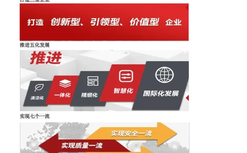 国家能源集团公司知识&企业文化&发展动态等(1)_2025春招题库汇总_国企题库_国家能源_20230827_151217_1-国家能源集团招聘笔试讲义宝典(知识总结)