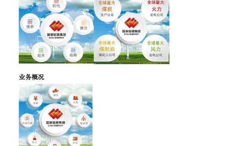 国家能源集团公司知识&企业文化&发展动态等(1)_2025春招题库汇总_国企题库_国家能源_20230827_151217_1-国家能源集团招聘笔试讲义宝典(知识总结)