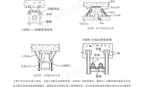 2025-15-模块十五-绿色建造及施工现场环境管理_2026年一级建造师_2026年一建机电_2025年一建机电SVIP_04-冲刺串讲✿考点强化✿小灶集训_11-机电《案例专项班》王建波CSW_讲义