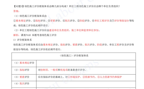 2025-15-模块十五-绿色建造及施工现场环境管理_2026年一级建造师_2026年一建机电_2025年一建机电SVIP_04-冲刺串讲✿考点强化✿小灶集训_11-机电《案例专项班》王建波CSW_讲义