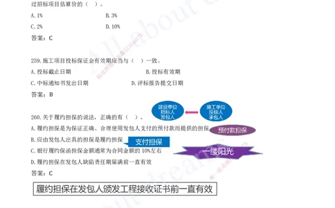 2025-22-第3章-建设工程招标投标与合同（十一）_2026年一级建造师_2026年一建管理_2025年一建管理SVIP_03-习题精析✿实战特训✿模考通关_27-管理《习题带练班》金月KL推荐_讲义