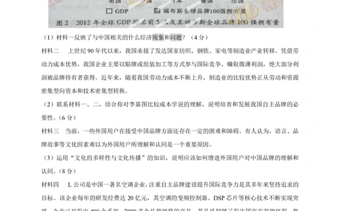 2013年高考政治试卷（四川）（空白卷）_政治历年高考真题_新&middot;PDF版2008-2025&middot;高考政治真题_政治（按试卷类型分类）2008-2025_自主命题卷&middot;政治（2008-2025）_四川自主命题&middot;政治（2008-2015）