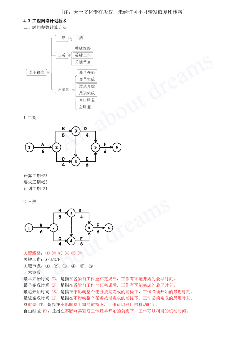 2025-25-第4章-4.3-工程网络计划技术（二）_2026年一级建造师_2026年一建管理_2025年一建管理SVIP_02-基础精讲✿高端面授✿深度强化_10-管理《天一精讲班》金月、王少杰KL_王少杰