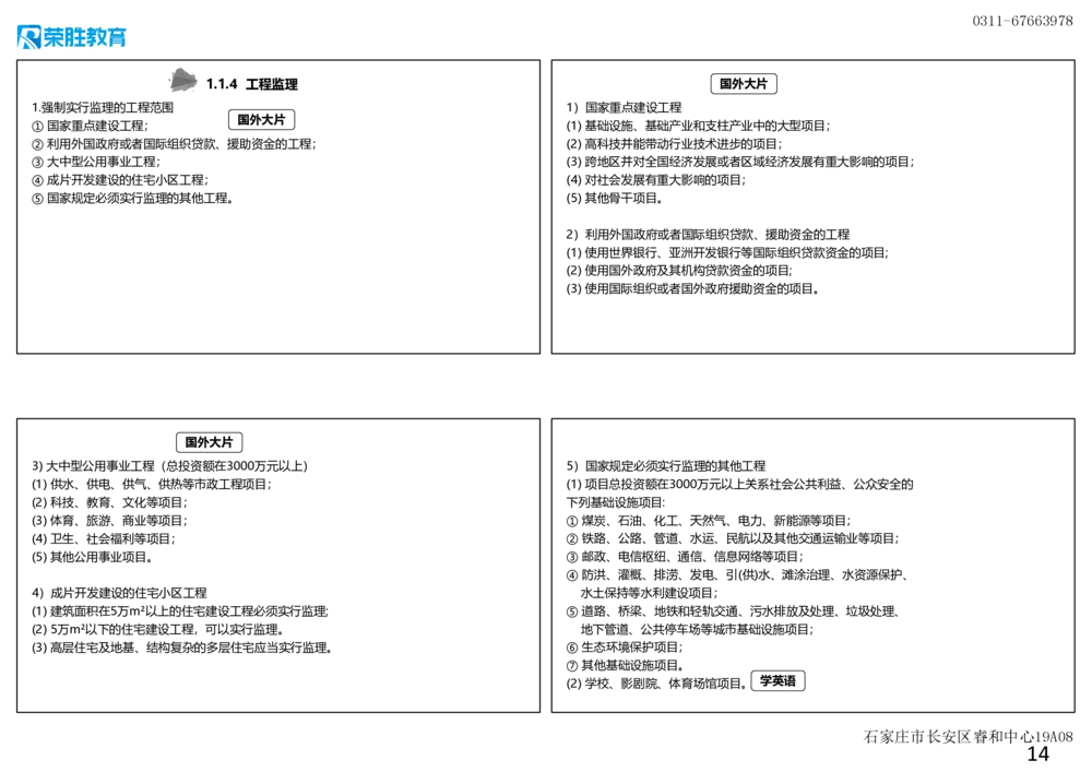 1.1工程项目投资管理与实施（可打印版）_2026年一级建造师_2026年一建管理_2025年一建管理SVIP_02-基础精讲✿高端面授✿深度强化_13-管理《教材精讲班》大微RS