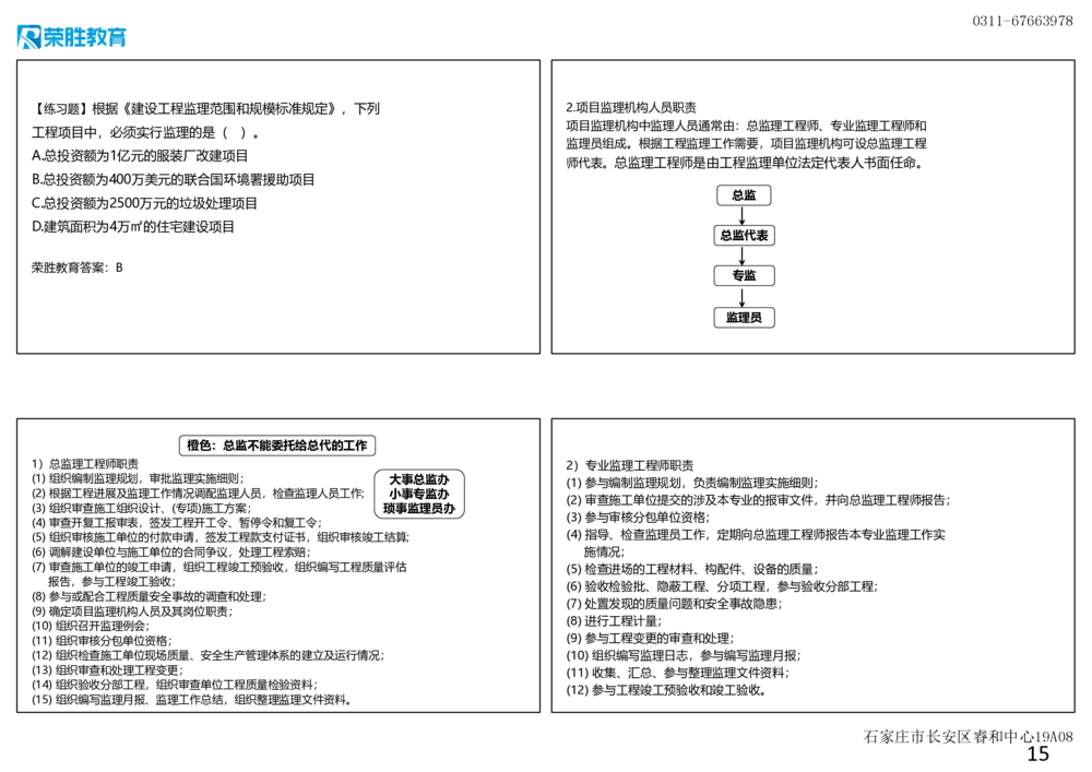 1.1工程项目投资管理与实施（可打印版）_2026年一级建造师_2026年一建管理_2025年一建管理SVIP_02-基础精讲✿高端面授✿深度强化_13-管理《教材精讲班》大微RS