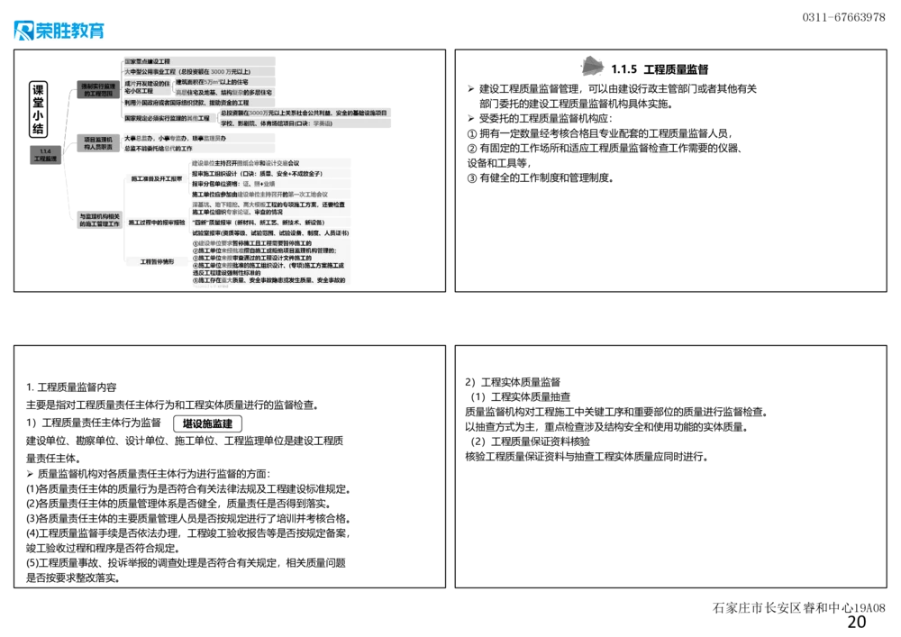 1.1工程项目投资管理与实施（可打印版）_2026年一级建造师_2026年一建管理_2025年一建管理SVIP_02-基础精讲✿高端面授✿深度强化_13-管理《教材精讲班》大微RS