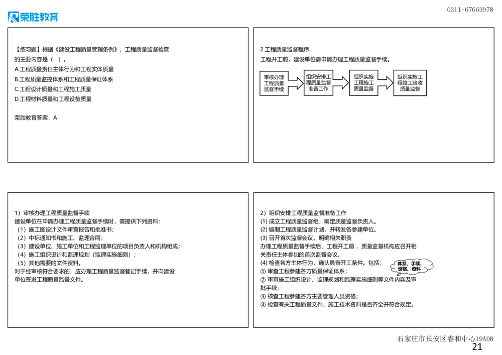 1.1工程项目投资管理与实施（可打印版）_2026年一级建造师_2026年一建管理_2025年一建管理SVIP_02-基础精讲✿高端面授✿深度强化_13-管理《教材精讲班》大微RS