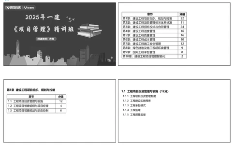 1.1工程项目投资管理与实施（可打印版）_2026年一级建造师_2026年一建管理_2025年一建管理SVIP_02-基础精讲✿高端面授✿深度强化_13-管理《教材精讲班》大微RS