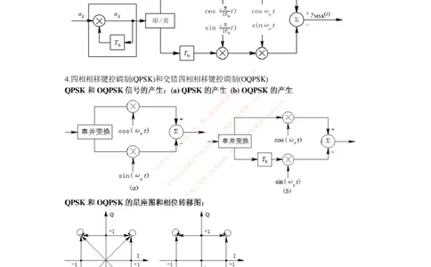 中国铁塔笔试知识点之--（通信类）移动通信复习资料_2025春招题库汇总_国企题库_中国铁塔_2-中国铁塔完整版知识点笔记（仅需看自己的专业）_2-中国铁塔完整版知识点笔记资料_通信类