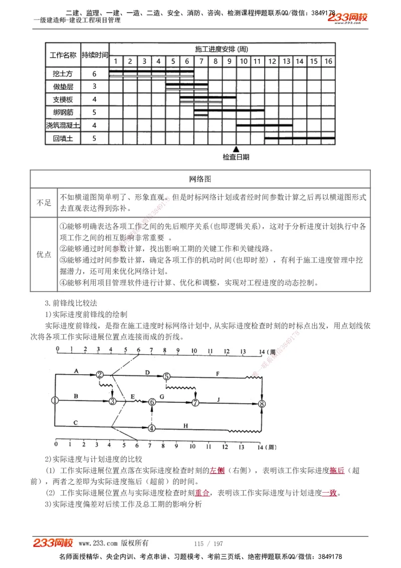 1-74_2026年一级建造师_2026年一建管理_2025年一建管理SVIP_02-基础精讲✿高端面授✿深度强化_14-管理《教材精讲班》赵春晓、关宇、黄明峰233推荐_黄明峰