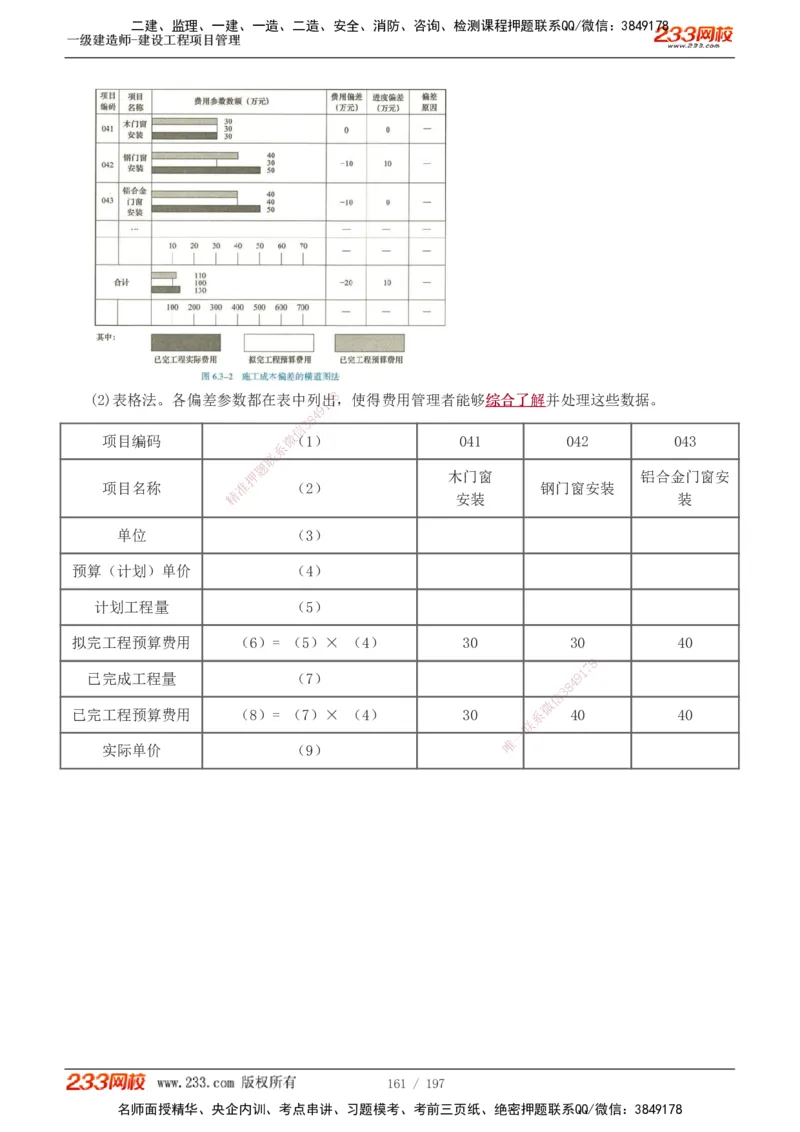 1-74_2026年一级建造师_2026年一建管理_2025年一建管理SVIP_02-基础精讲✿高端面授✿深度强化_14-管理《教材精讲班》赵春晓、关宇、黄明峰233推荐_黄明峰