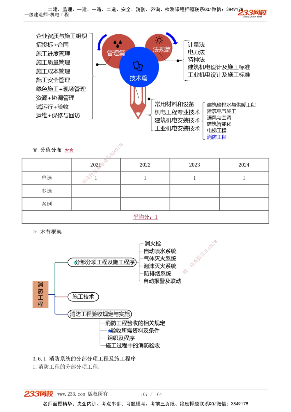 1-35_2026年一级建造师_2026年一建机电_2025年一建机电SVIP_02-基础精讲✿高端面授✿深度强化_18-机电《教材精讲班》王子初、王克233_王子初_讲义