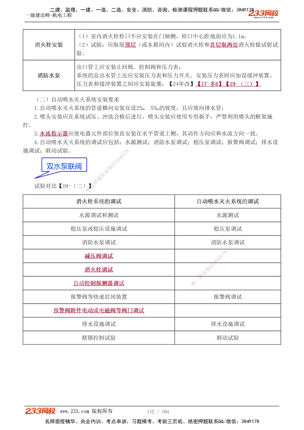 1-35_2026年一级建造师_2026年一建机电_2025年一建机电SVIP_02-基础精讲✿高端面授✿深度强化_18-机电《教材精讲班》王子初、王克233_王子初_讲义