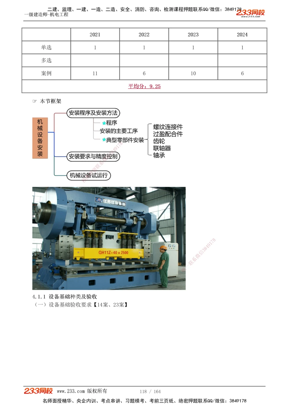 1-35_2026年一级建造师_2026年一建机电_2025年一建机电SVIP_02-基础精讲✿高端面授✿深度强化_18-机电《教材精讲班》王子初、王克233_王子初_讲义