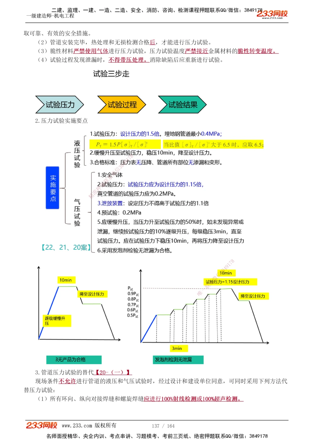 1-35_2026年一级建造师_2026年一建机电_2025年一建机电SVIP_02-基础精讲✿高端面授✿深度强化_18-机电《教材精讲班》王子初、王克233_王子初_讲义