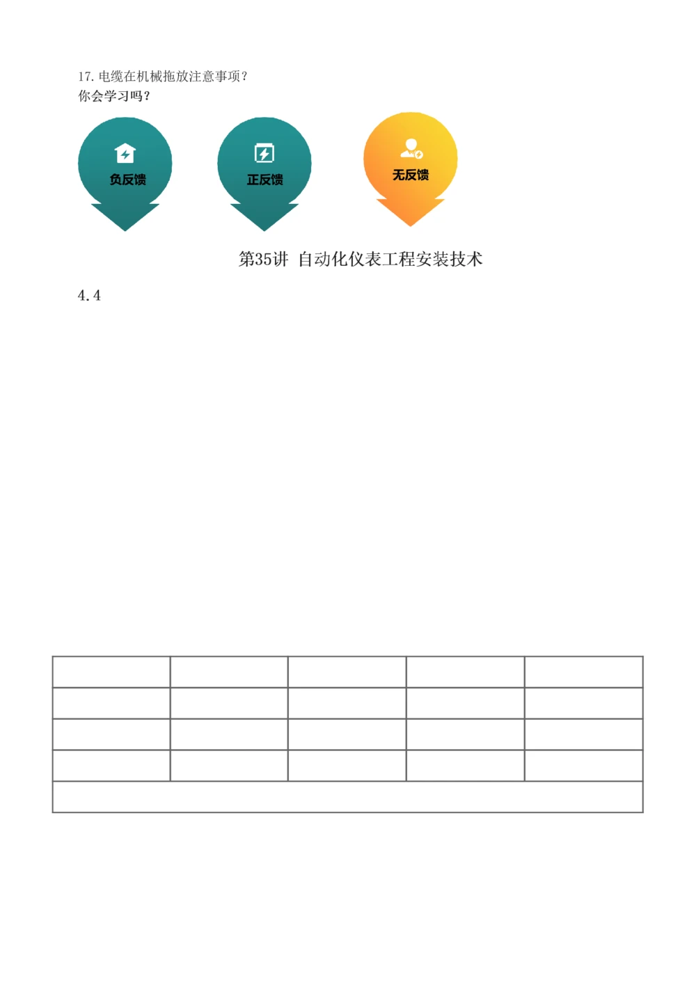 1-35_2026年一级建造师_2026年一建机电_2025年一建机电SVIP_02-基础精讲✿高端面授✿深度强化_18-机电《教材精讲班》王子初、王克233_王子初_讲义