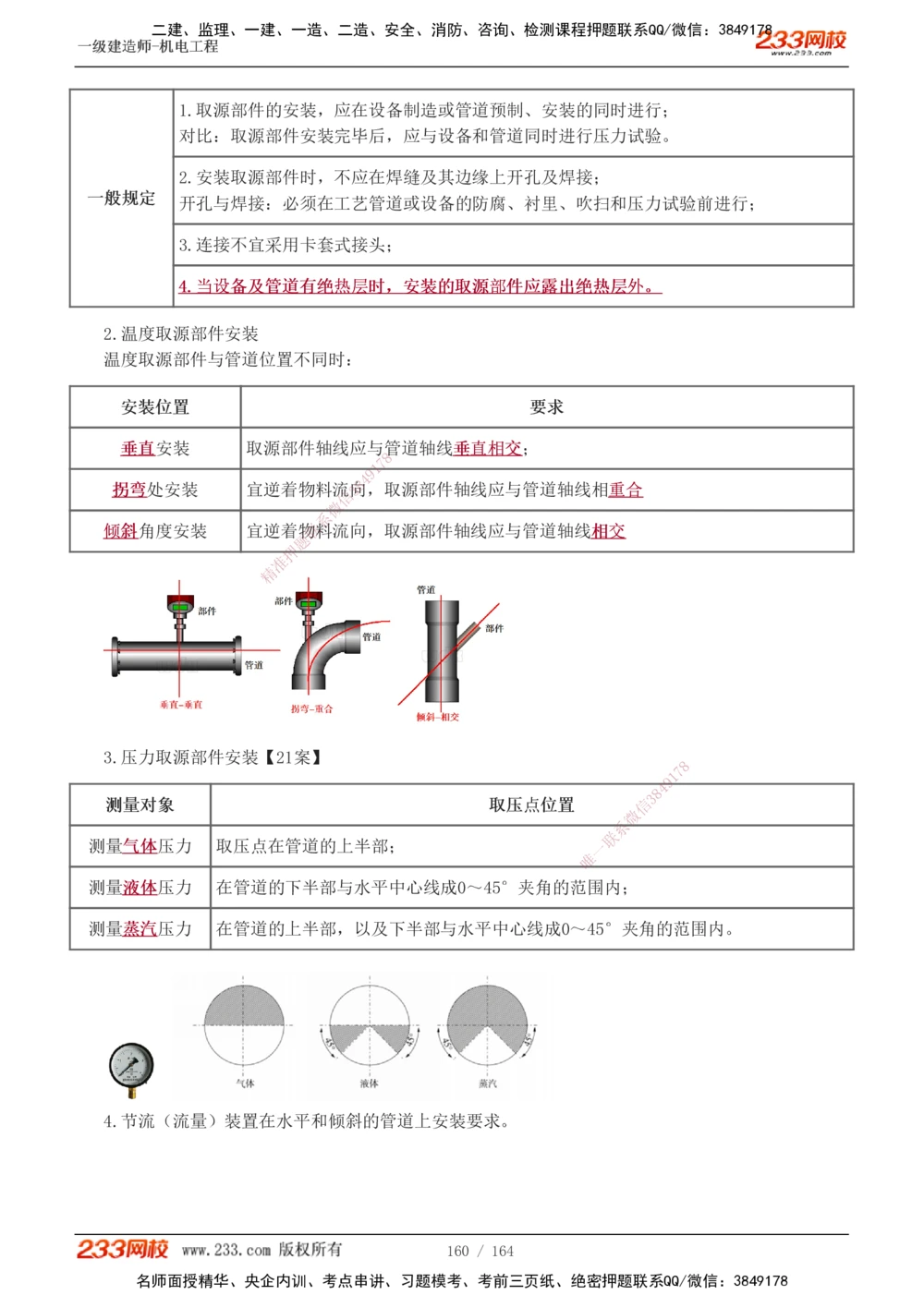1-35_2026年一级建造师_2026年一建机电_2025年一建机电SVIP_02-基础精讲✿高端面授✿深度强化_18-机电《教材精讲班》王子初、王克233_王子初_讲义