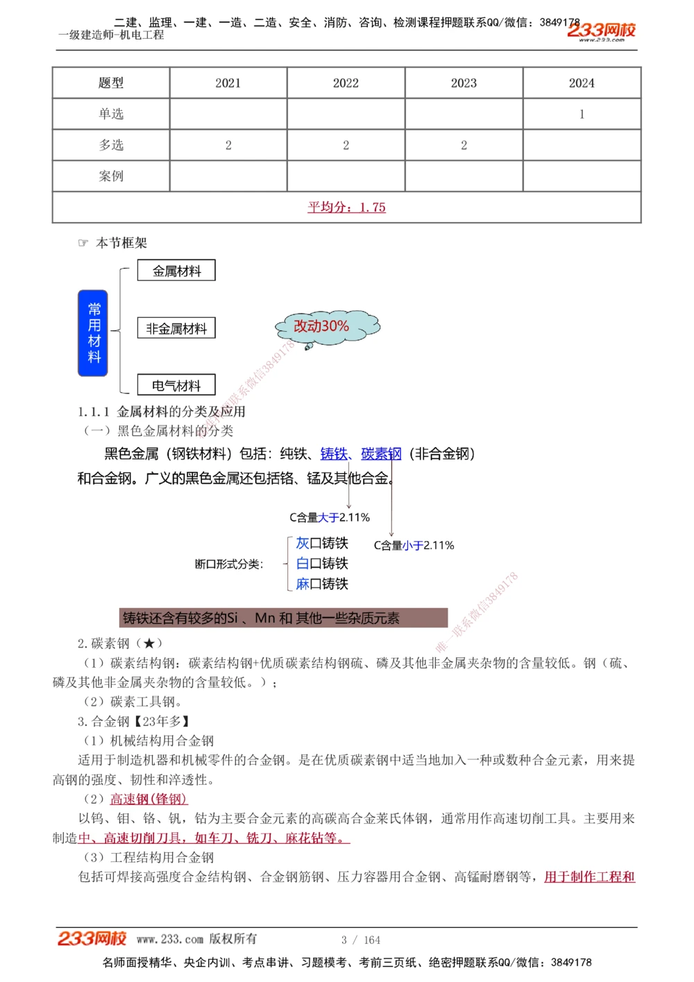 1-35_2026年一级建造师_2026年一建机电_2025年一建机电SVIP_02-基础精讲✿高端面授✿深度强化_18-机电《教材精讲班》王子初、王克233_王子初_讲义
