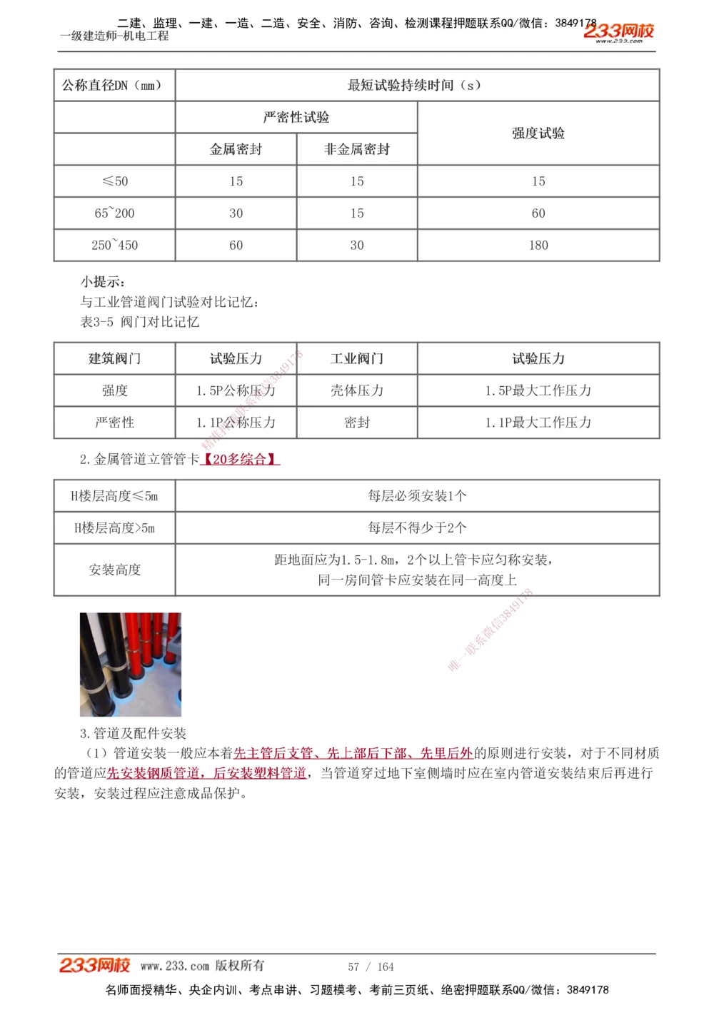 1-35_2026年一级建造师_2026年一建机电_2025年一建机电SVIP_02-基础精讲✿高端面授✿深度强化_18-机电《教材精讲班》王子初、王克233_王子初_讲义