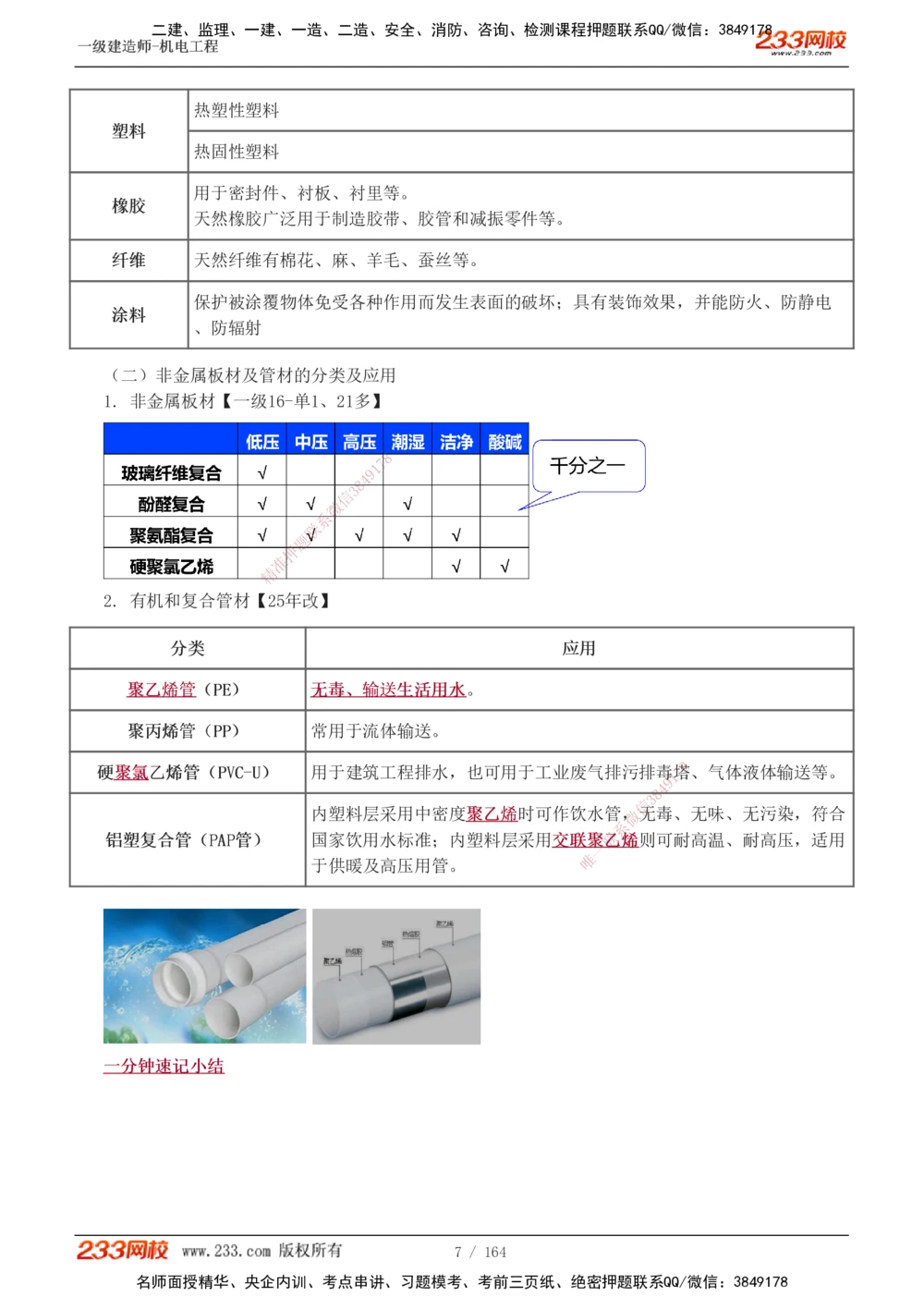 1-35_2026年一级建造师_2026年一建机电_2025年一建机电SVIP_02-基础精讲✿高端面授✿深度强化_18-机电《教材精讲班》王子初、王克233_王子初_讲义