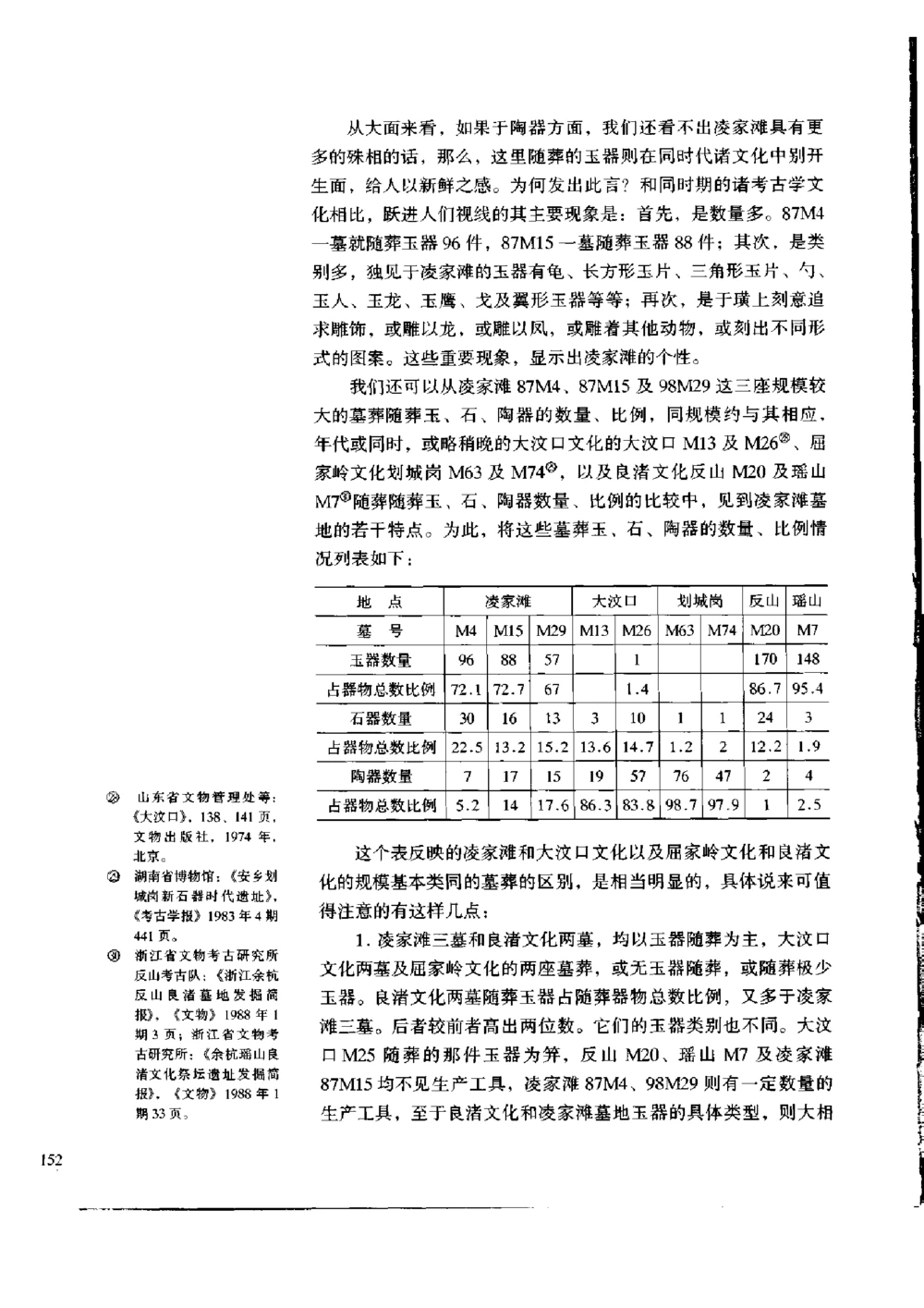 凌家滩玉器_X018-玉石珠宝鉴定教程最新合集_5、玉石鉴定专题全套课程_玉石电子书_玉石电子书