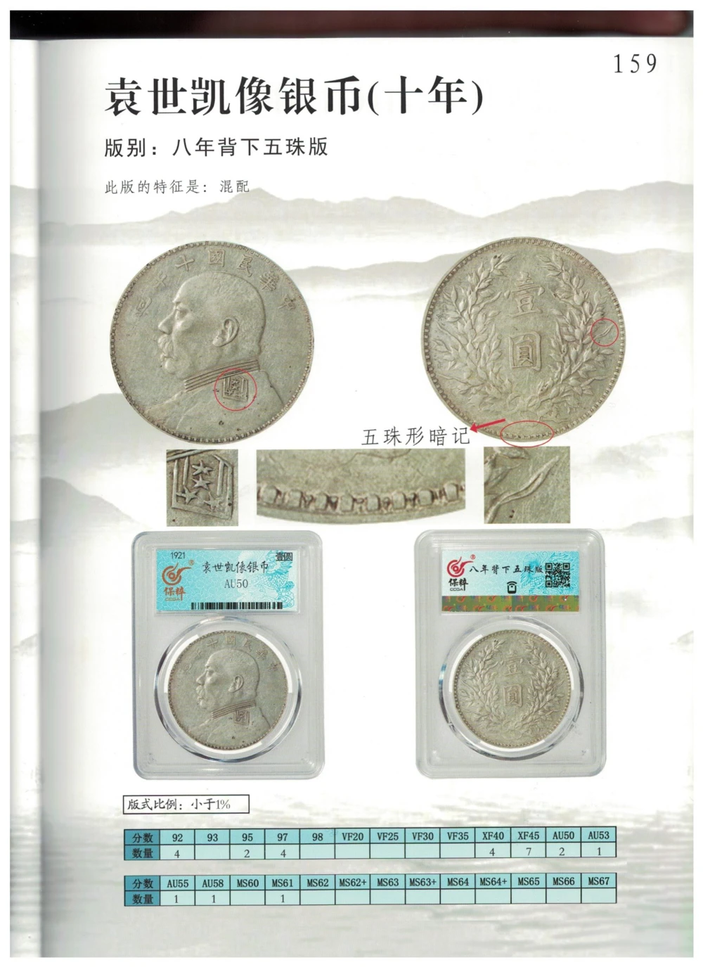 凌家滩玉器_X018-玉石珠宝鉴定教程最新合集_5、玉石鉴定专题全套课程_玉石电子书_玉石电子书