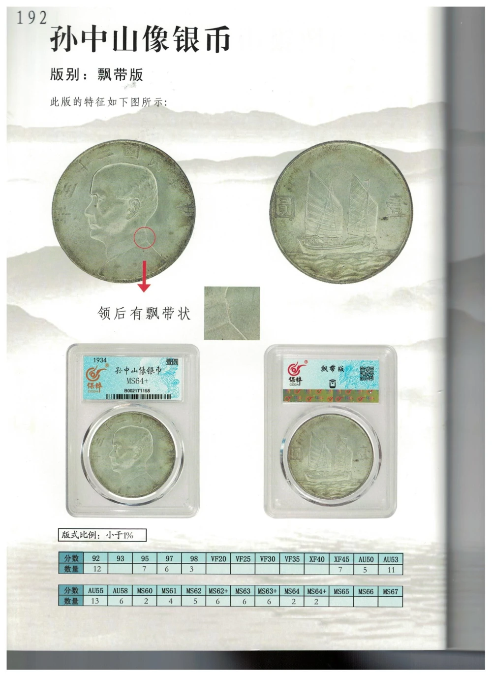 凌家滩玉器_X018-玉石珠宝鉴定教程最新合集_5、玉石鉴定专题全套课程_玉石电子书_玉石电子书