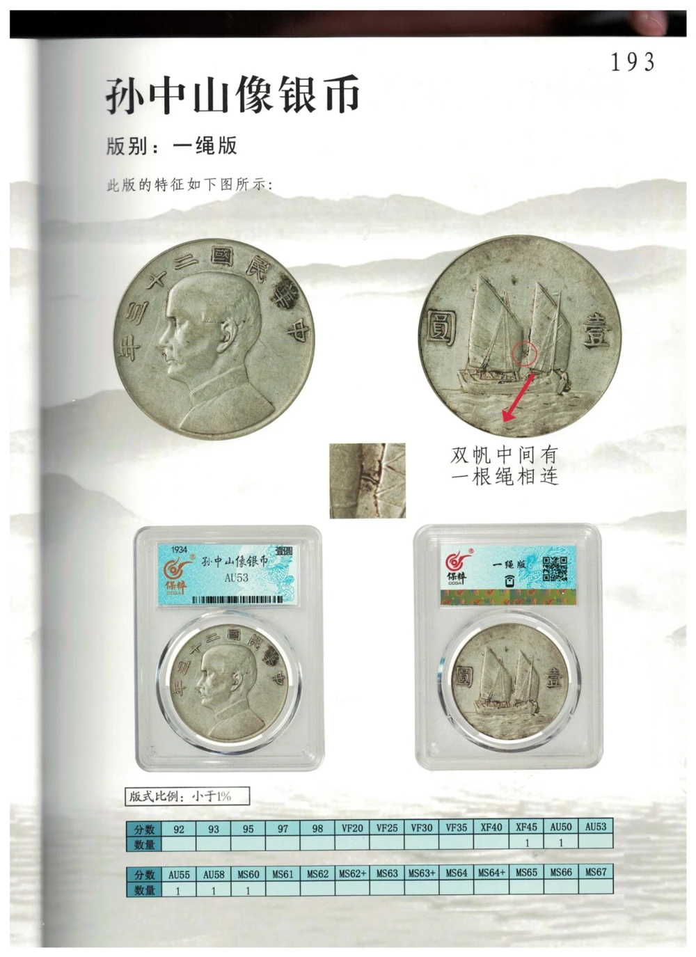 凌家滩玉器_X018-玉石珠宝鉴定教程最新合集_5、玉石鉴定专题全套课程_玉石电子书_玉石电子书