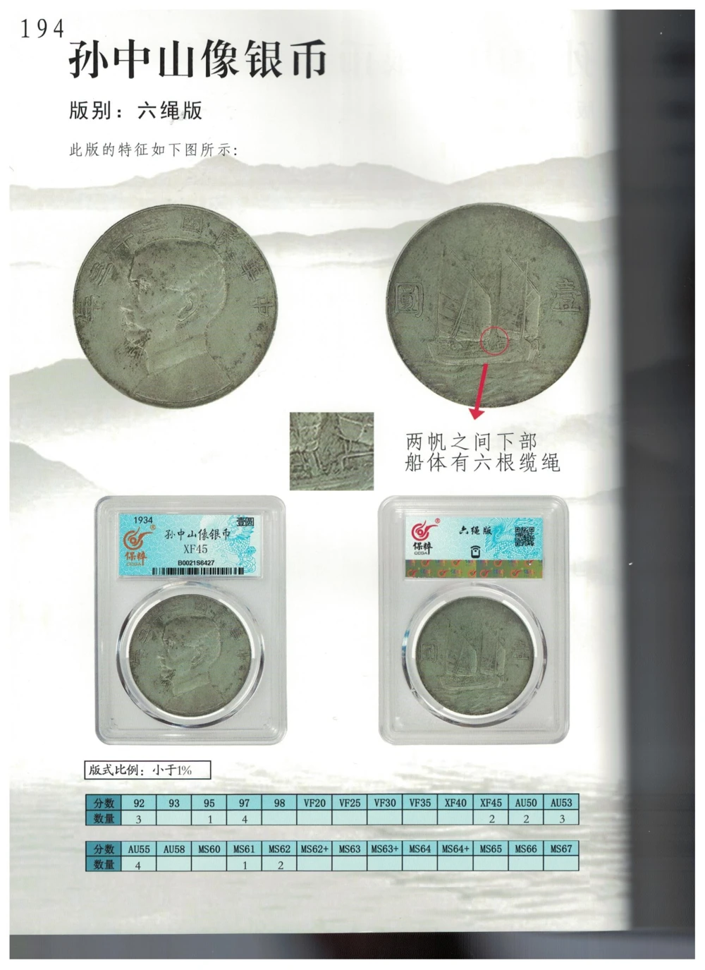 凌家滩玉器_X018-玉石珠宝鉴定教程最新合集_5、玉石鉴定专题全套课程_玉石电子书_玉石电子书