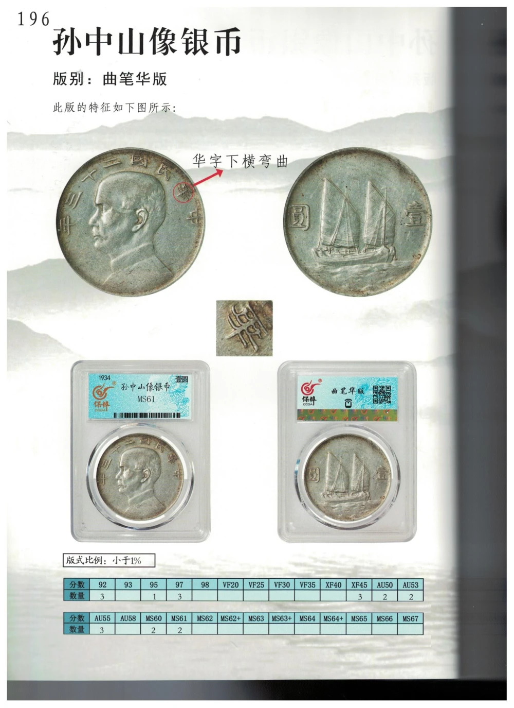 凌家滩玉器_X018-玉石珠宝鉴定教程最新合集_5、玉石鉴定专题全套课程_玉石电子书_玉石电子书