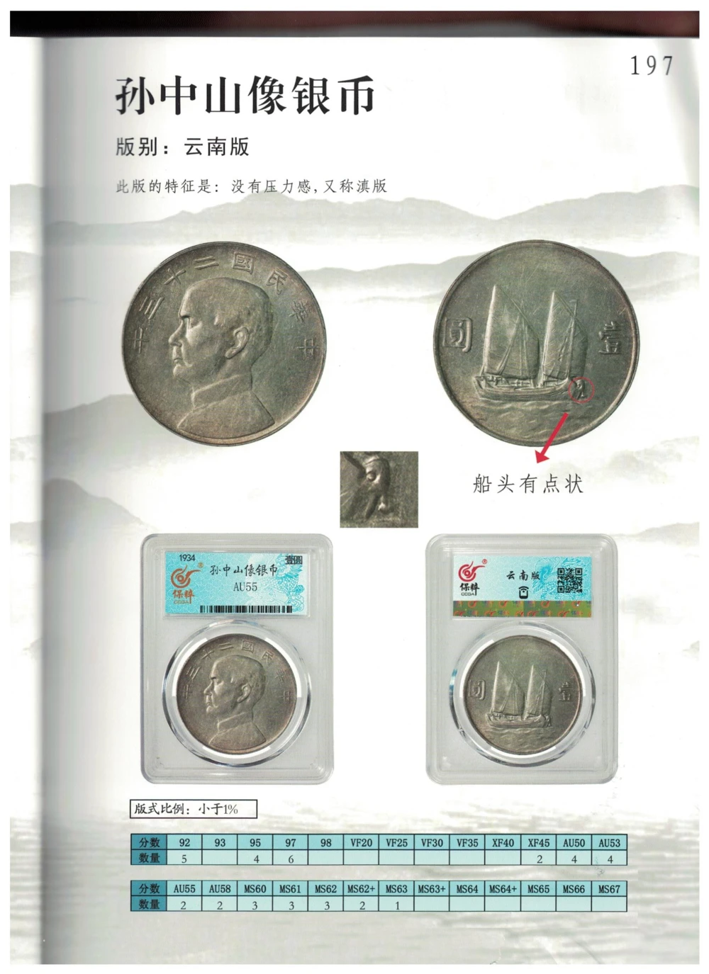 凌家滩玉器_X018-玉石珠宝鉴定教程最新合集_5、玉石鉴定专题全套课程_玉石电子书_玉石电子书