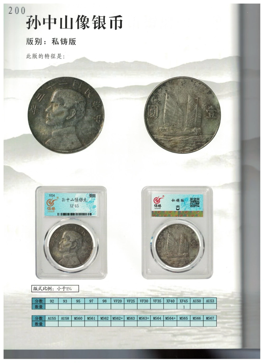 凌家滩玉器_X018-玉石珠宝鉴定教程最新合集_5、玉石鉴定专题全套课程_玉石电子书_玉石电子书