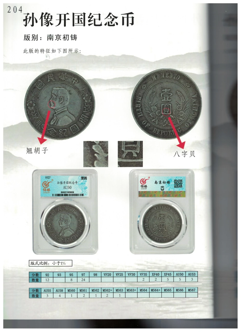 凌家滩玉器_X018-玉石珠宝鉴定教程最新合集_5、玉石鉴定专题全套课程_玉石电子书_玉石电子书