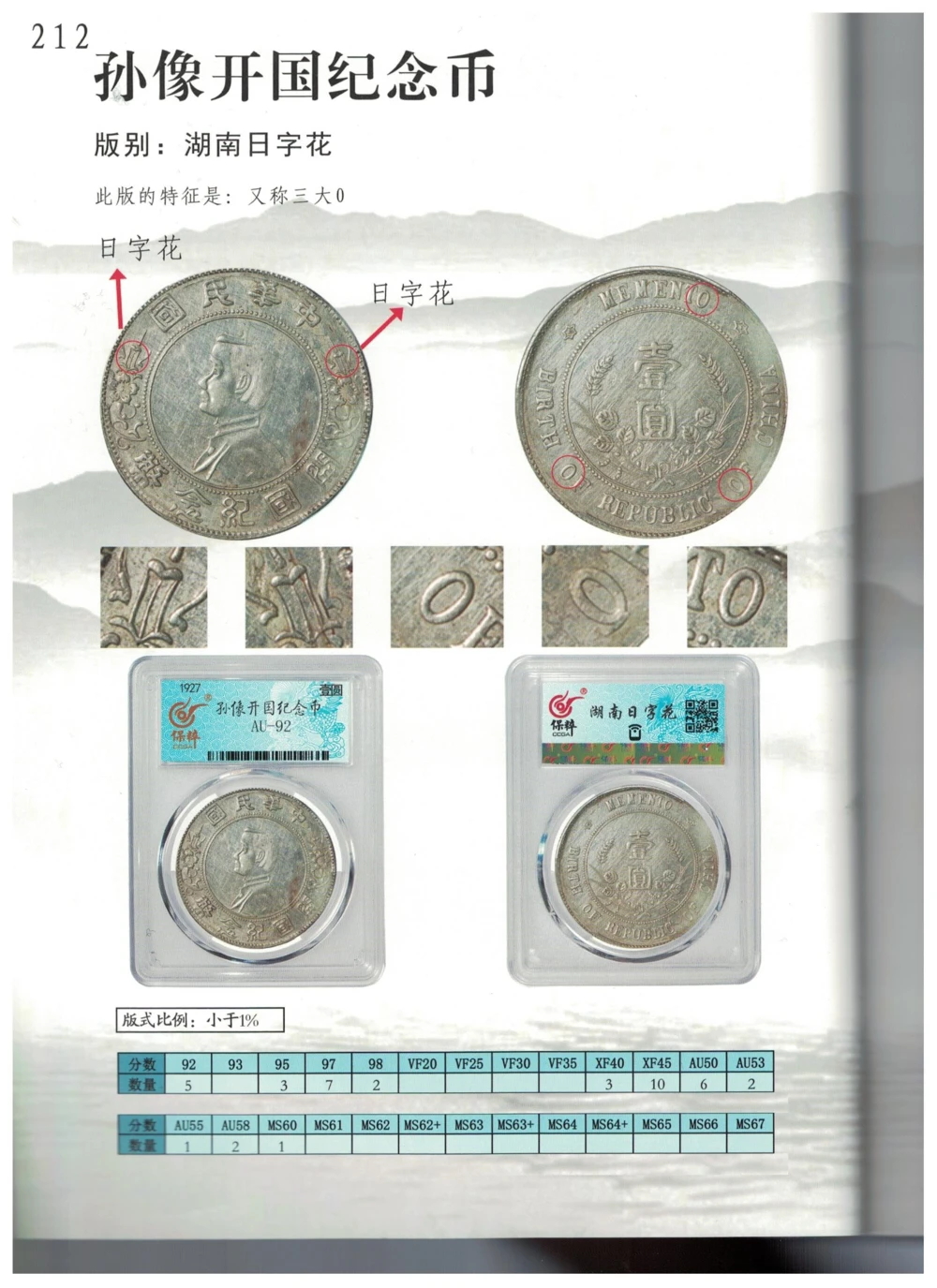 凌家滩玉器_X018-玉石珠宝鉴定教程最新合集_5、玉石鉴定专题全套课程_玉石电子书_玉石电子书